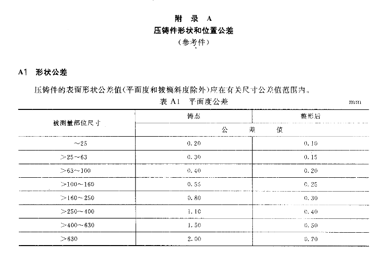 壓鑄件形態(tài)和位置公差（A1形態(tài)公差)