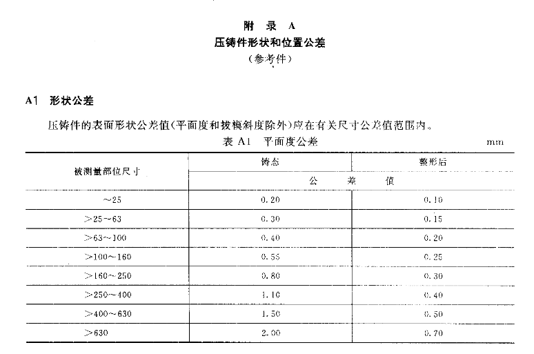 压铸件形态和位置公差（A1形态公差)