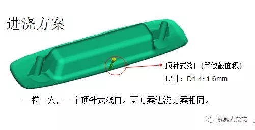 模流分析-模具压铸生产中缩痕进浇方案